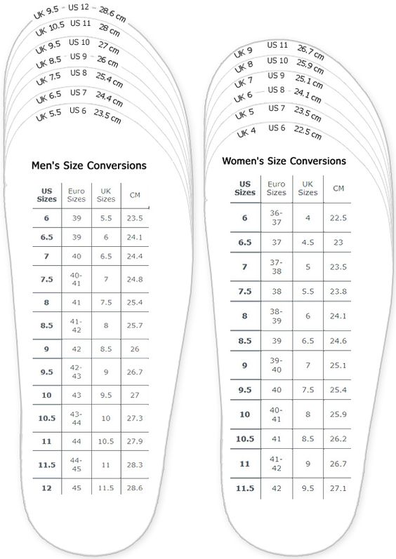 Men S Shoe Size Chart Us To Uk